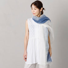 画像をギャラリービューアに読み込む, カットジャガードコンビジレ