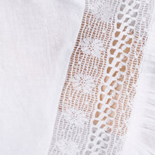 画像をギャラリービューアに読み込む, マニーレースステッチワークドレス