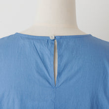 画像をギャラリービューアに読み込む, Cut work Dress