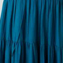 画像をギャラリービューアに読み込む, Tiered volume Dress